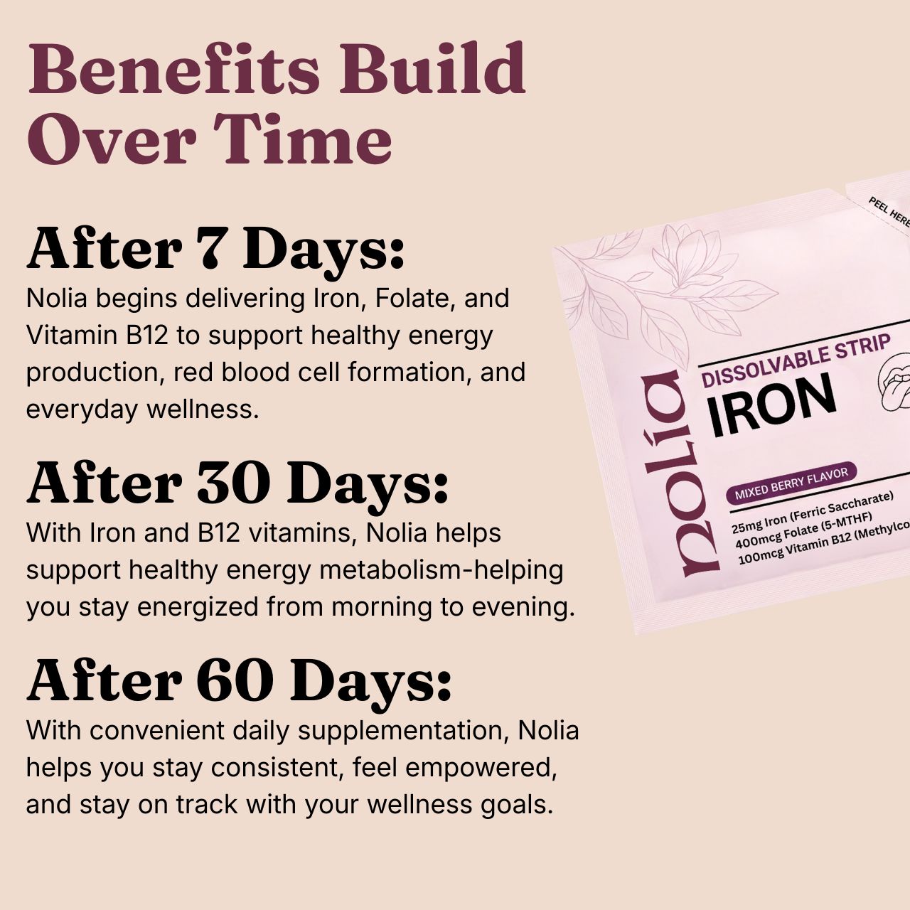 Dissolvable Iron Strips